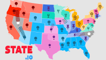 State.io img